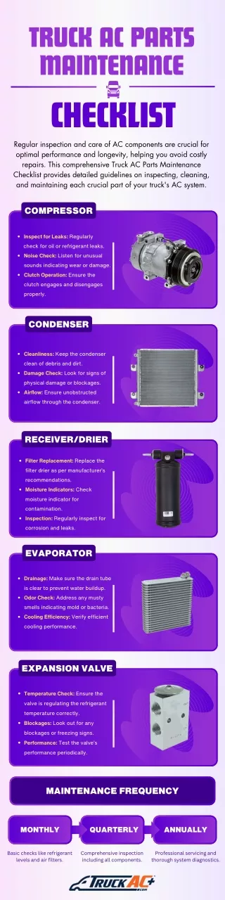 Truck AC Parts Maintenance Checklist