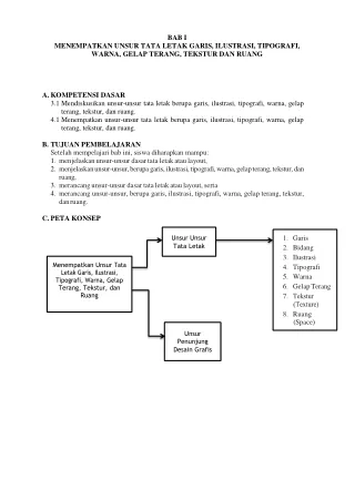 3.1-UNSUR-UNSUR-TATA-LETAK