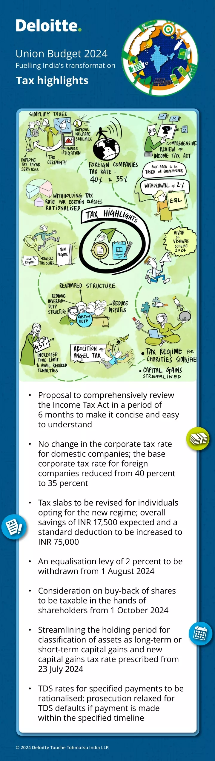 union budget 2024 fuelling india s transformation