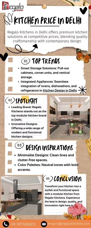 Kitchen Design in Delhi
