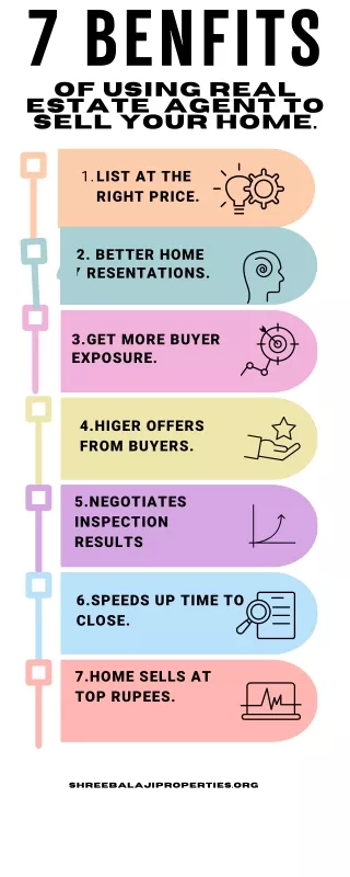 7 Benefits of using Real Estate  agent to sell your Home.