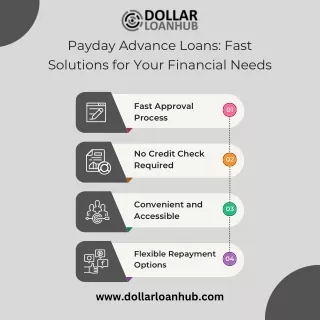 Payday Advance Loans Fast Solutions for Your Financial Needs