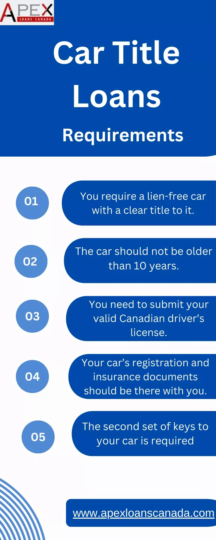 car title loans requirements