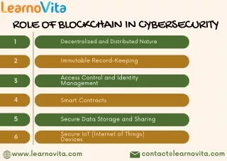 role of blockchain in cybersecurity