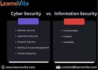 cyber security