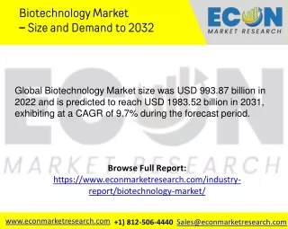 Biotechnology Market