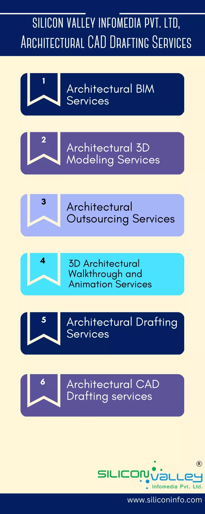 silicon valley infomedia pvt ltd