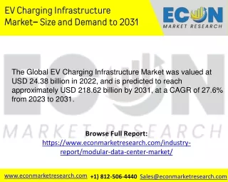 EV Charging Infrastructure Market