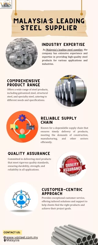 Malaysia’s Leading Steel Supplier