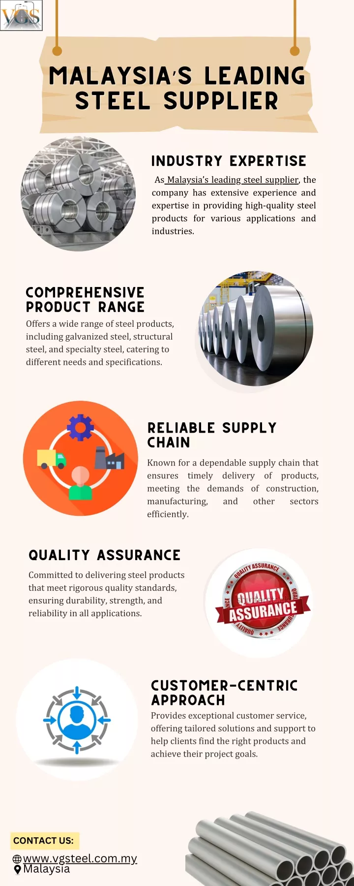 malaysia s leading steel supplier