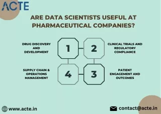Data Science in Pharma - ACTE