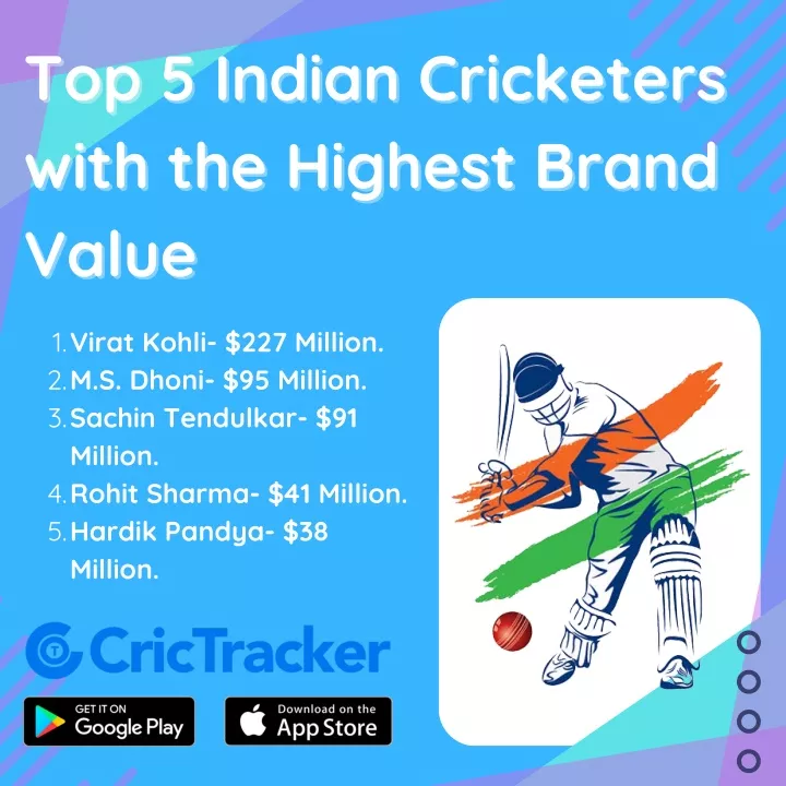 top 5 indian cricketers top 5 indian cricketers