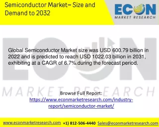 Semiconductor Market
