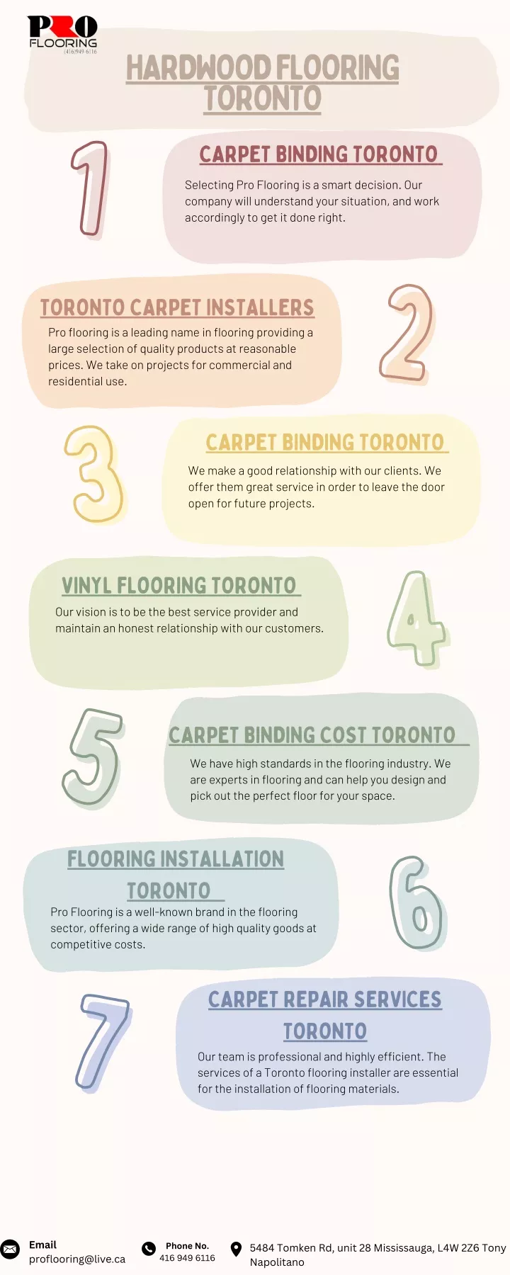 hardwood flooring toronto