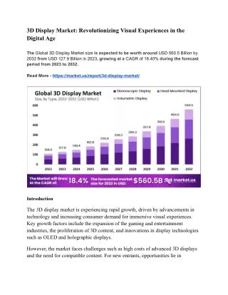 3d display market revolutionizing visual