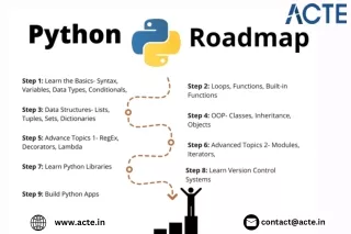 Python Course- ACTE Technologies