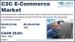 C2C E-Commerce Market