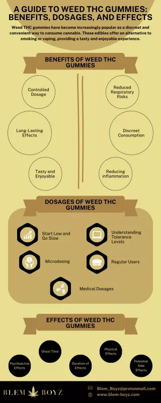 a guide to weed thc gummies benefits dosages