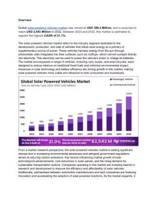 Solar Powered Vehicles Market Gains Momentum Amid Environmental Concerns