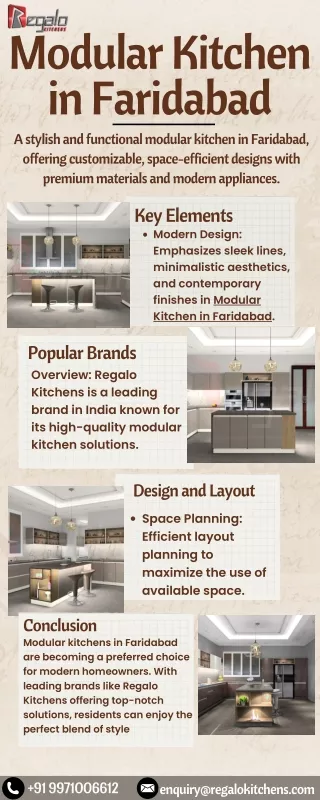 Modular Kitchen in Faridabad