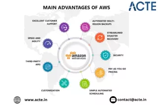 Understanding AWS: Key Benefits and Advantages for Businesses