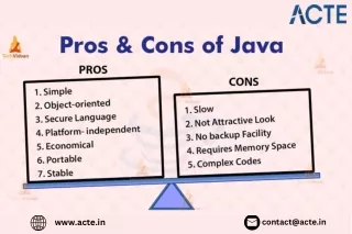Java Course- ACTE Technologies (1)