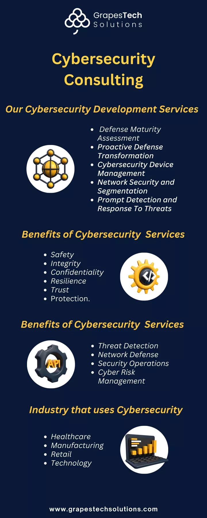 cybersecurity consulting