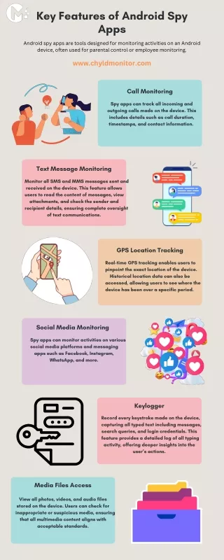 Top Android Spy App Features: Comprehensive Monitoring Solutions