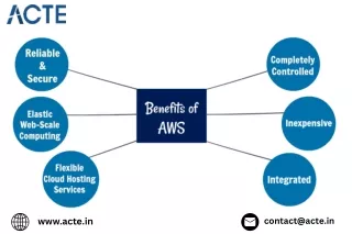 AWS Course- ACTE Technologies
