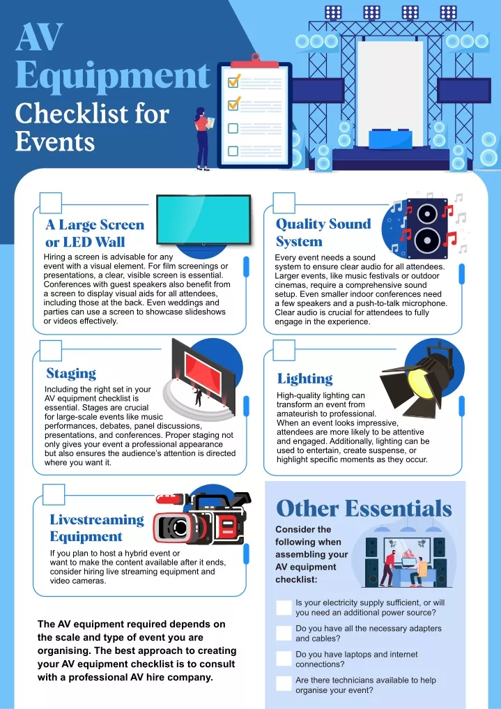 av equipment checklist for events