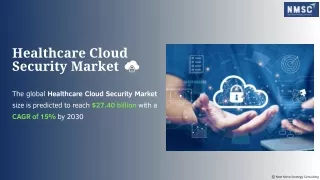healthcare cloud security market
