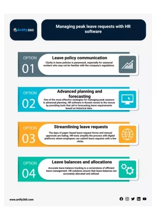 Empower Your Business with The Best HR Software in Bahrain