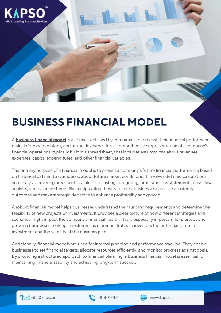 business financial model