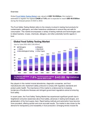 Food Safety Testing Market Innovations Drive Industry Growth