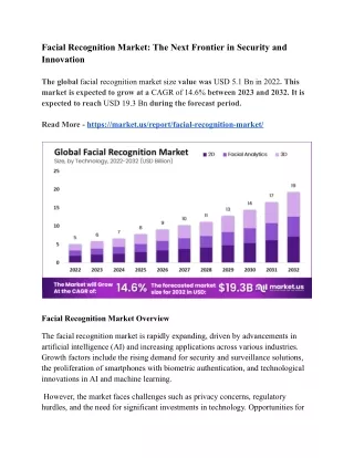 facial recognition market the next frontier