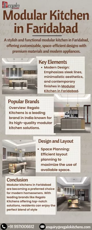 Modular Kitchen in Faridabad