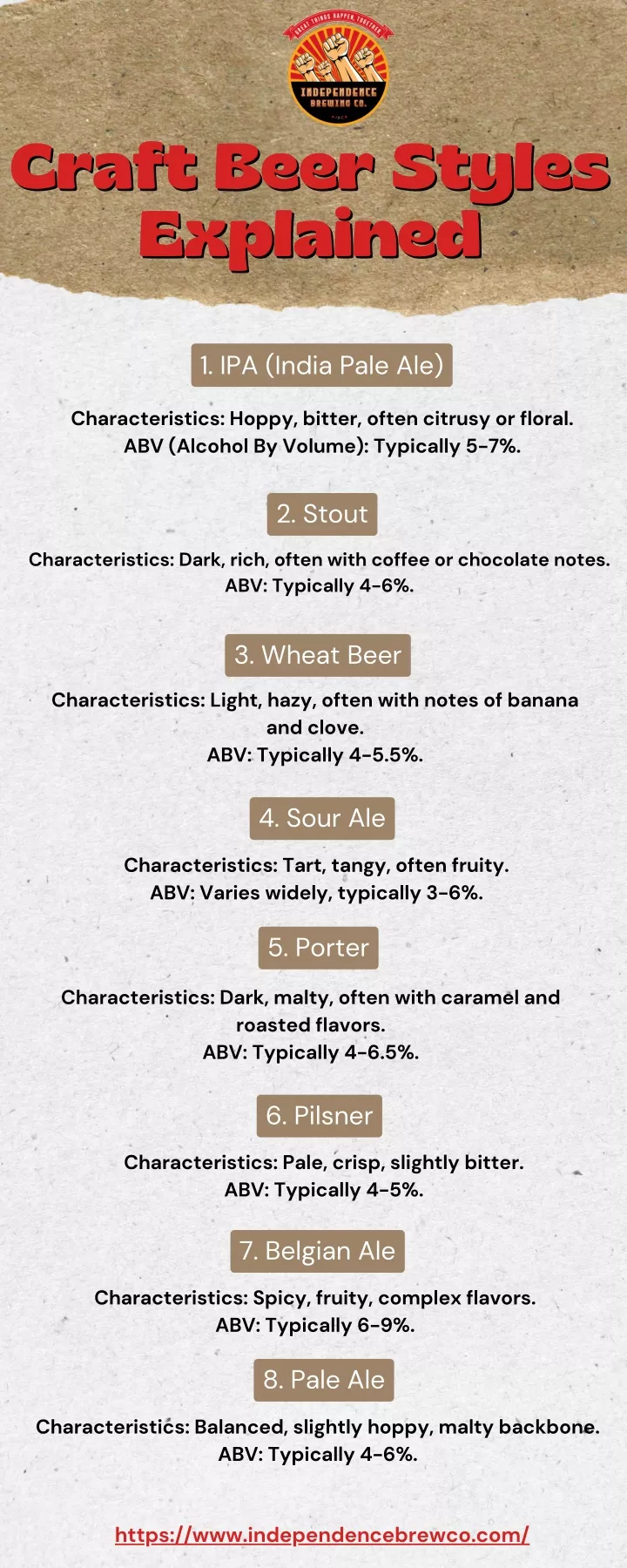 craft beer styles craft beer styles explained