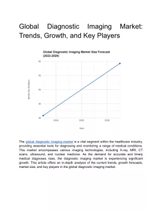 Global Diagnostic Imaging Market: Trends, Growth, and Key Players