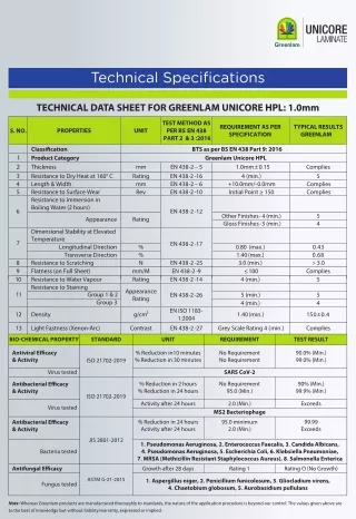 Technical specification of Unicore Laminates