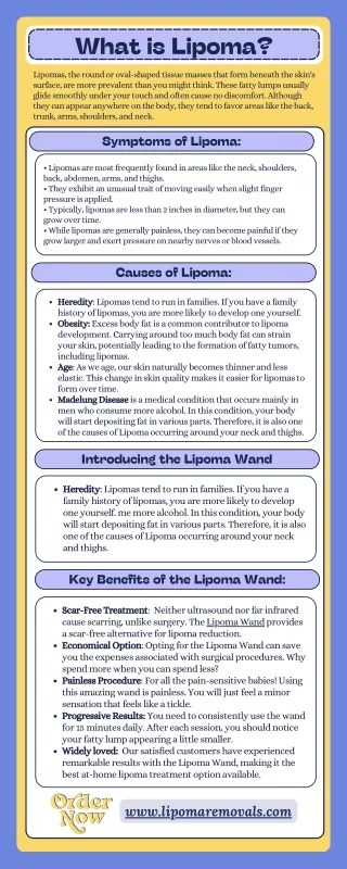 Natural and Effective Home Remedies for Lipoma | Lipoma Wand