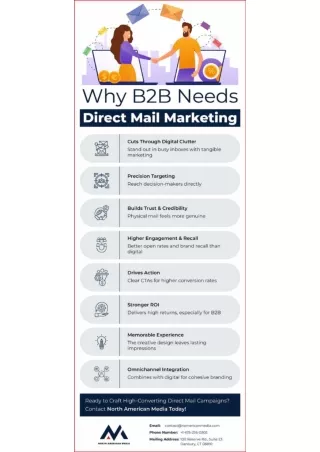 Why B2B Needs Direct Mail Marketing