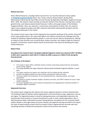 Antibody_Fragments_Market