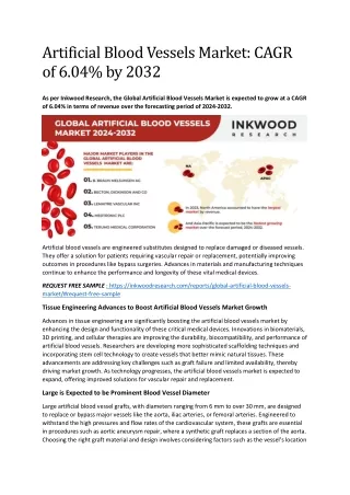 Artificial Blood Vessels Market to Register a CAGR of 6.04%