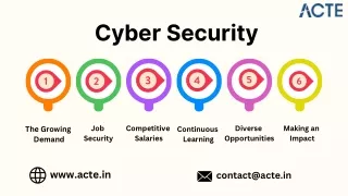 cyber security