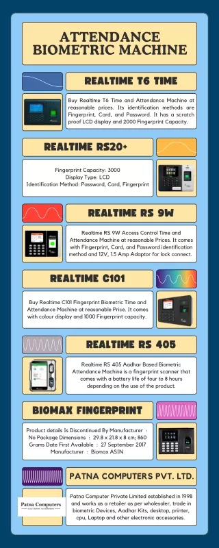 Biometric Fingerprint and Face Attendance Machine