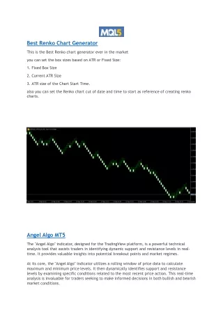 best renko chart generator