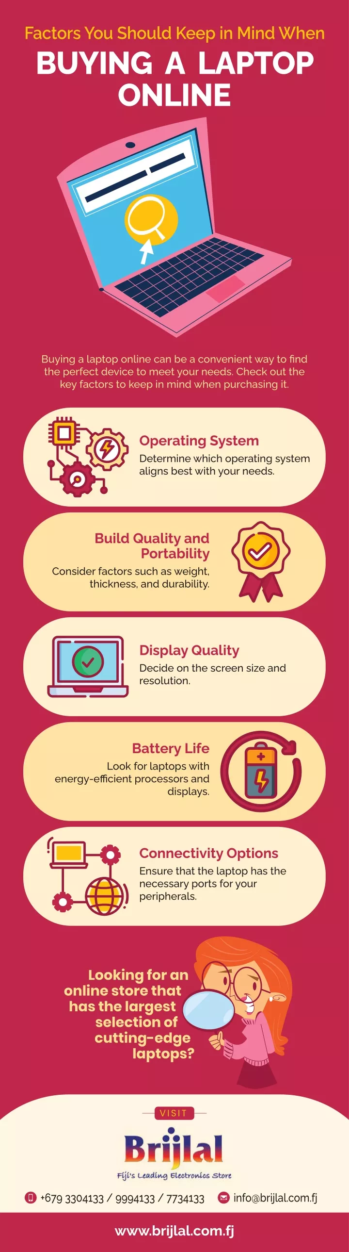 factors you should keep in mind when buying