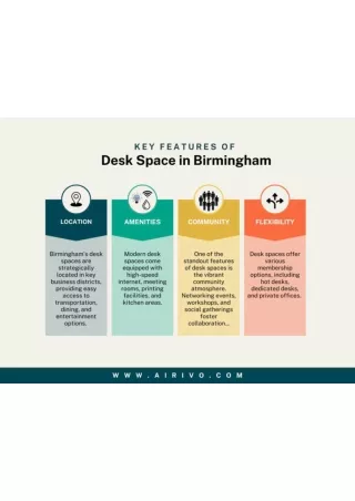 Key Features of Desk Space in Birmingham