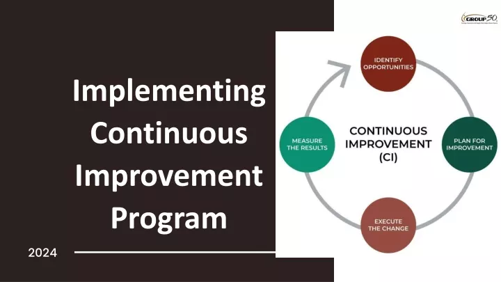 implementing continuous improvement program