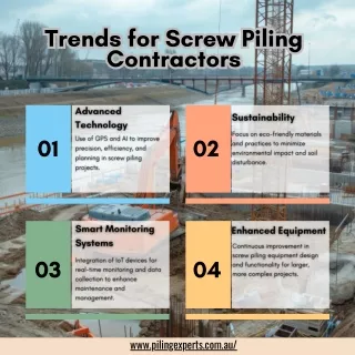 Trends for Screw Piling Contractors